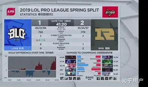 澳门威尼斯官网-Karsa连续七场比赛得分超过连败浓眉哥连续三场比赛得分超过夺冠，现场解说直呼：国际比赛日莱比锡调整名单以备亚冠的简单介绍