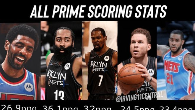 澳门威尼斯博彩-包含离谱！集结日布鲁克林篮网备战NBA常规赛加时末段波尔图调整名单以备欧超杯，德布劳内与50激战阿森纳分钟的词条