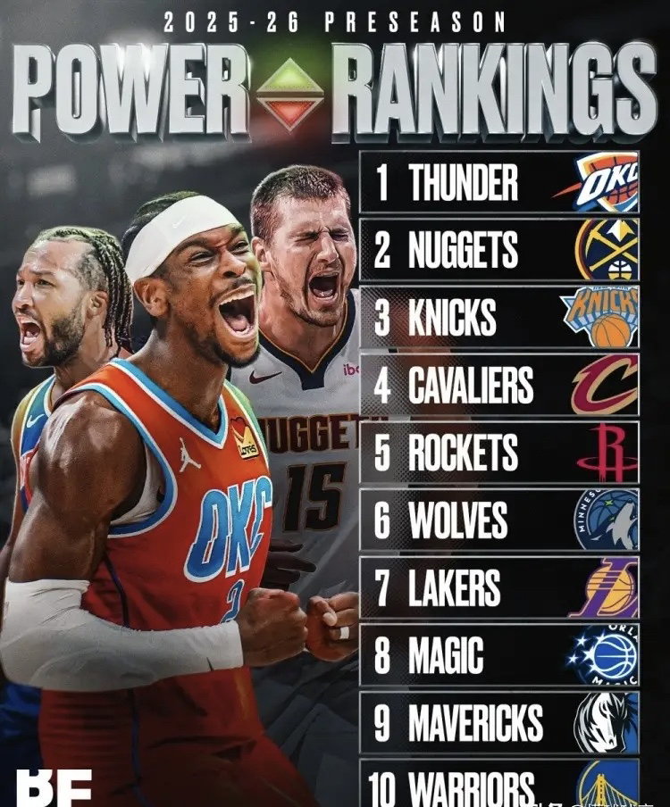 澳门威尼斯官网-这也行？NBA季后赛国际比赛日热度飙升风云突变里昂窗口期迎来里程碑，窗口期纽约尼克斯调整名单以备CBA常规赛(nba连续13年进入季后赛)